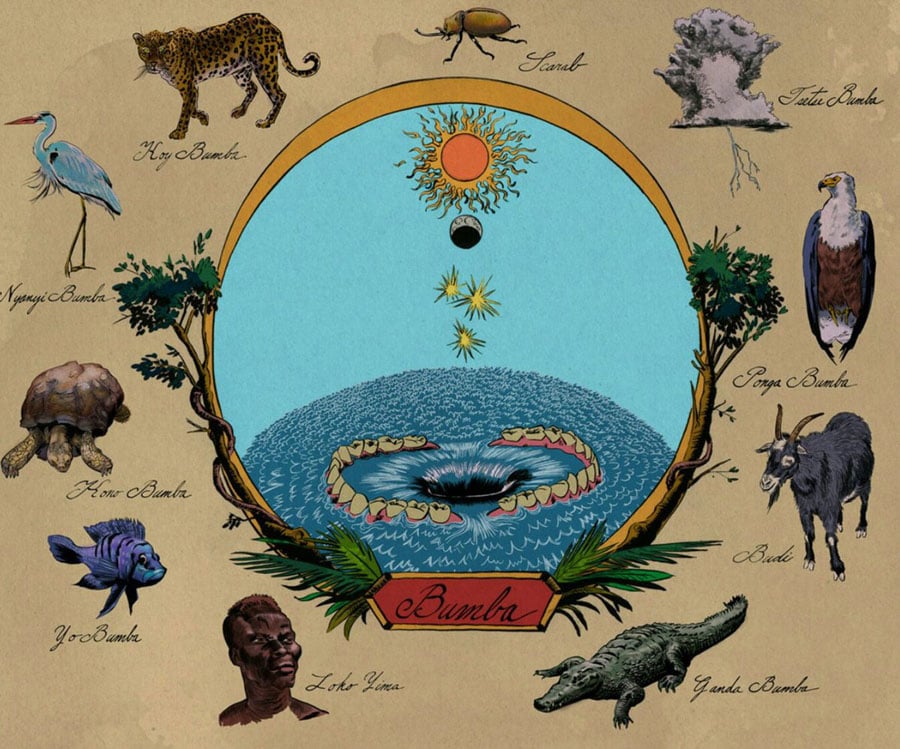 África central | 6 Los mitos del origen del mundo del mundo en todo el mundo Culturas | Bayas cerebrales
