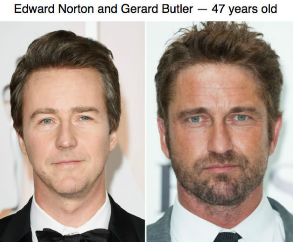 Celebridades. Quien actualmente tiene -14 años
