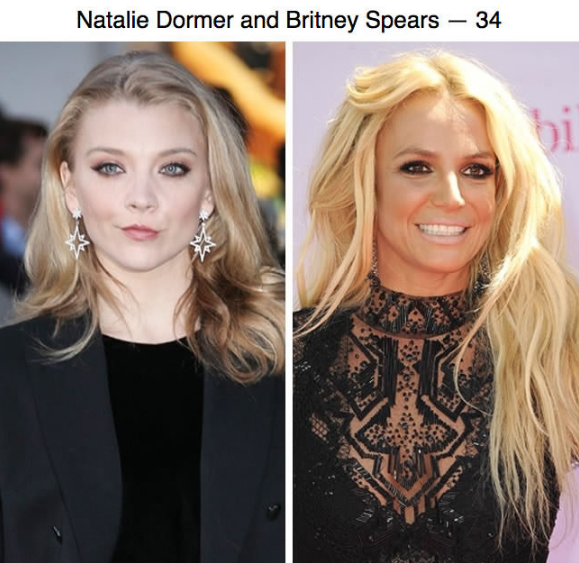 Celebridades. Quien actualmente tiene -19 años