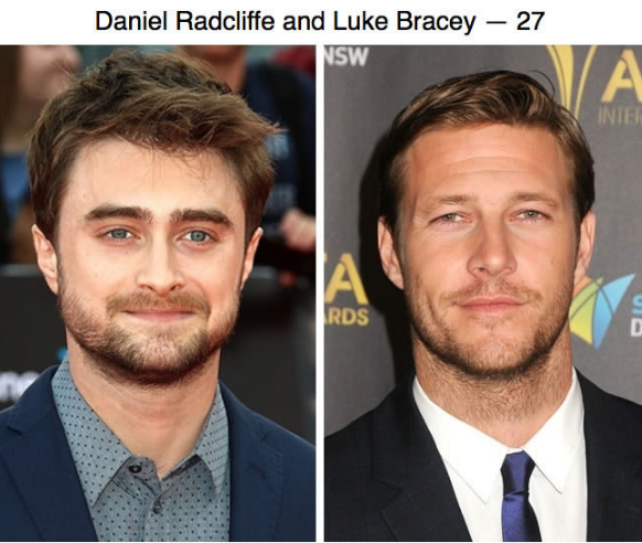 Celebridades. Quien actualmente tiene -24 años