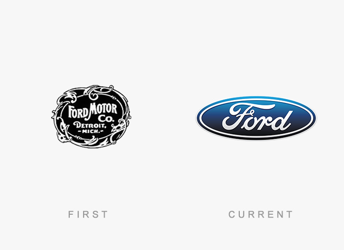 Logo-evolution-the y ahora-10-ford