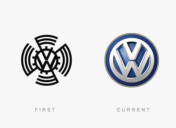 Logo-evolución-thel y ahora-11-VW