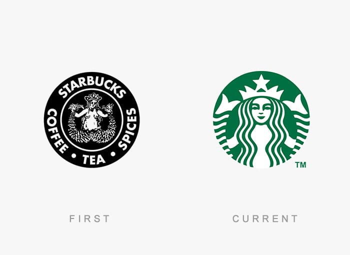 Logo-evolution-thel-y ahora-3-Starbucks