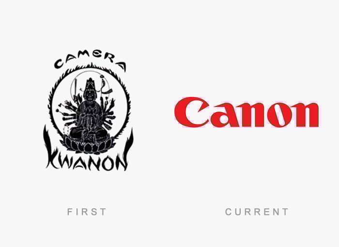 Logo-evolution-thel y ahora 8-canon