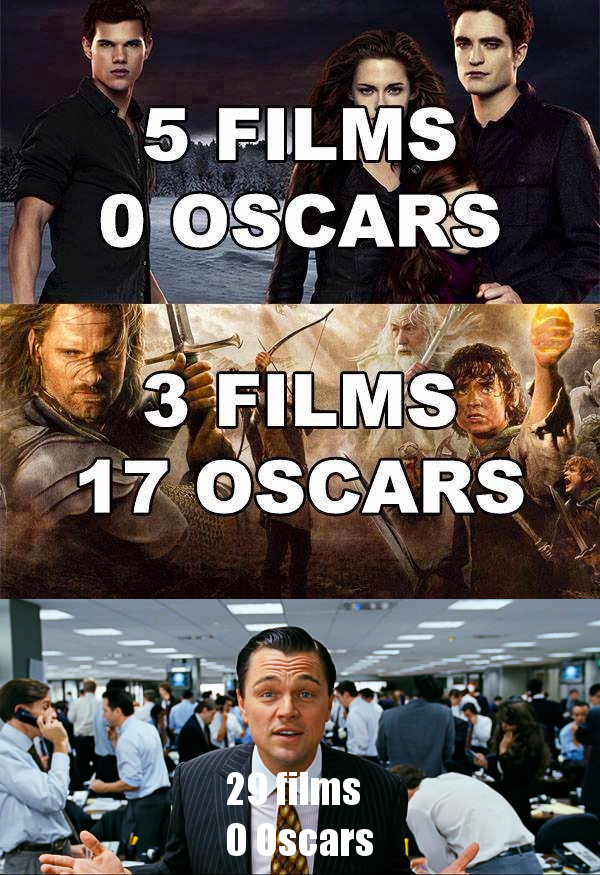 the_funniest_reacoms_to_leonardo_dicaprio_snubbed_by_the_oscars_11
